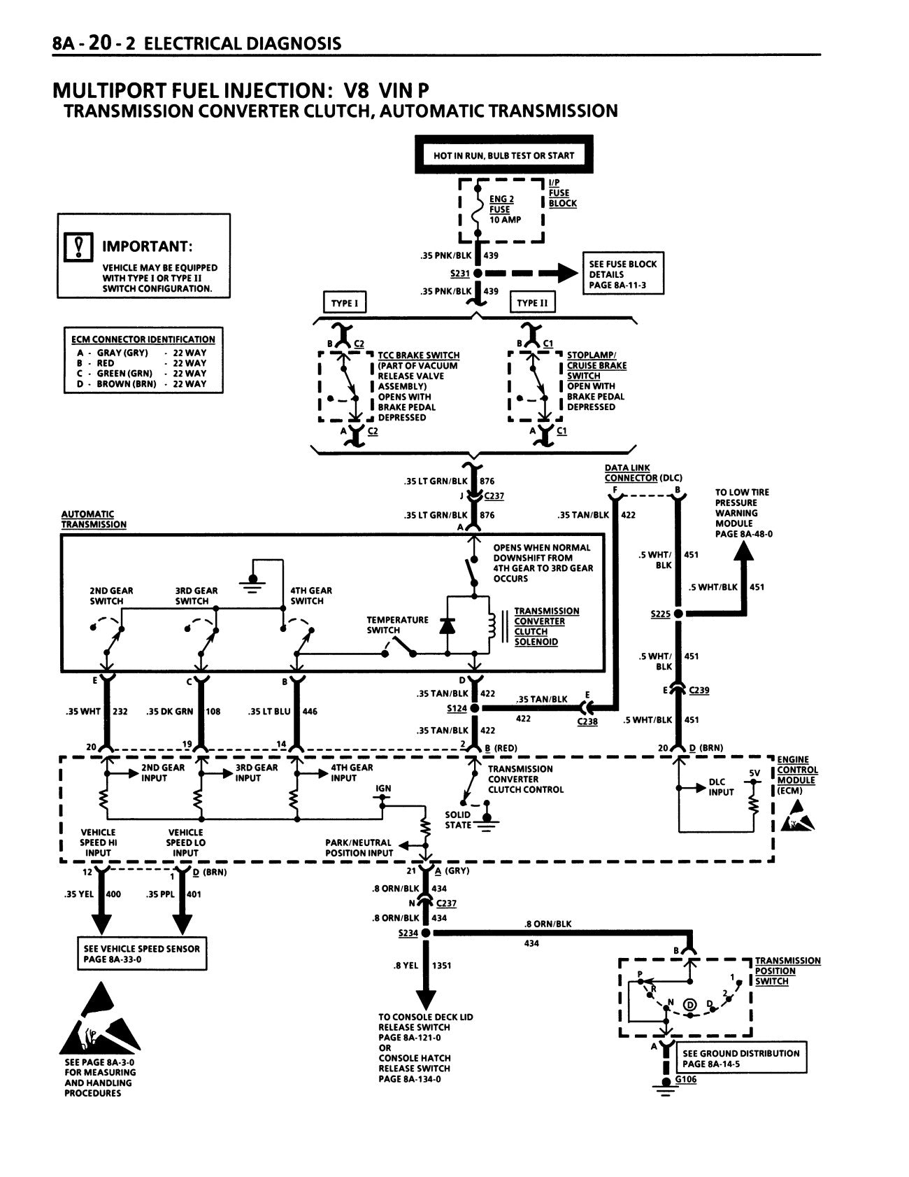 1993 Chevrolet Corvette Factory Service Manual