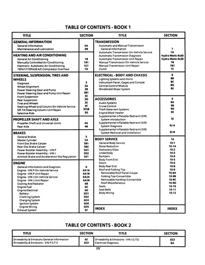 1992 Chevrolet Corvette Factory Service Manual