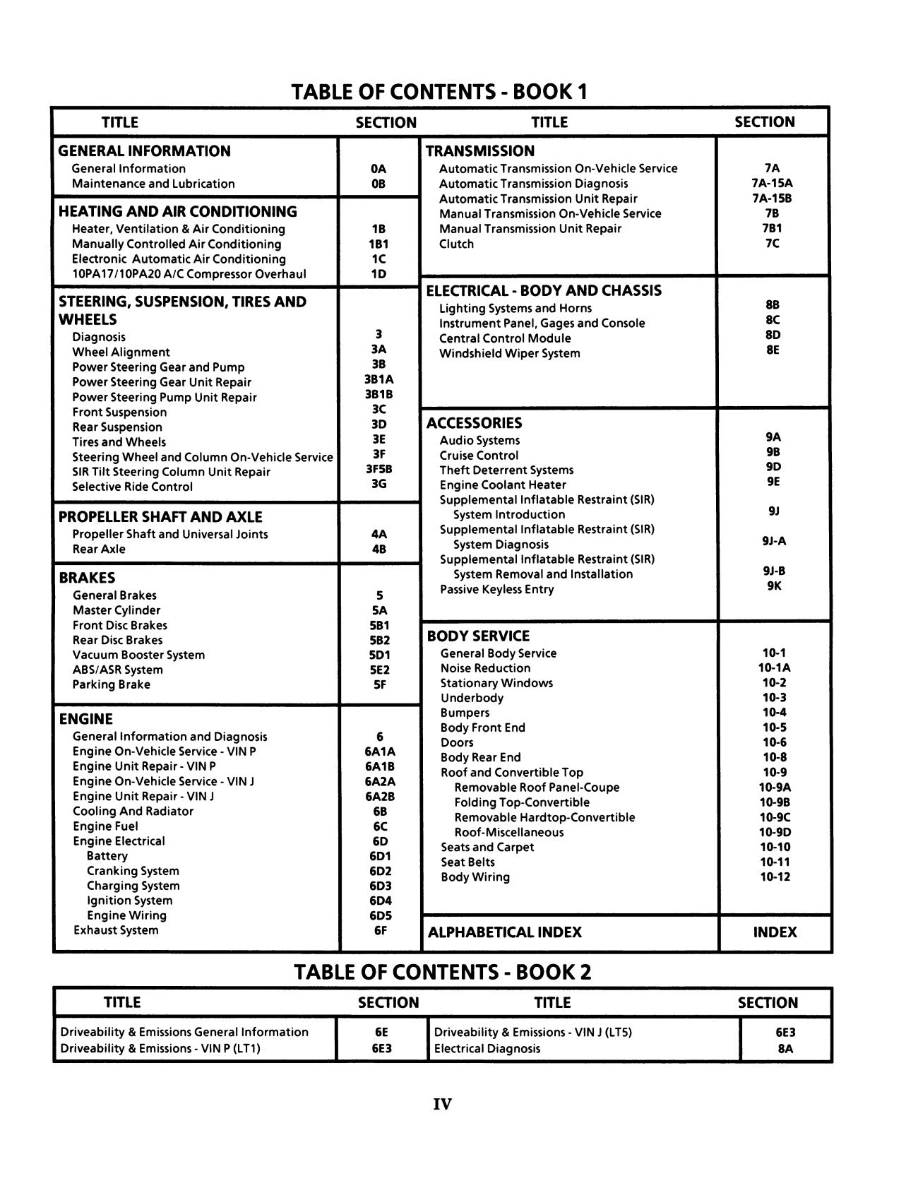 1993 Chevrolet Corvette Factory Service Manual