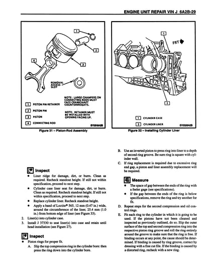 1995 Chevrolet Corvette Factory Service Manual