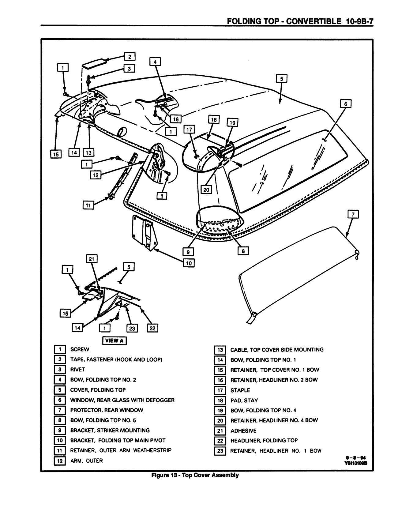 1995 Chevrolet Corvette Factory Service Manual