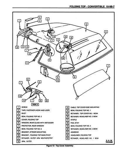 1995 Chevrolet Corvette Factory Service Manual