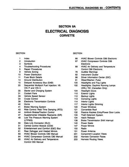 1996 Chevrolet Corvette Factory Service Manual