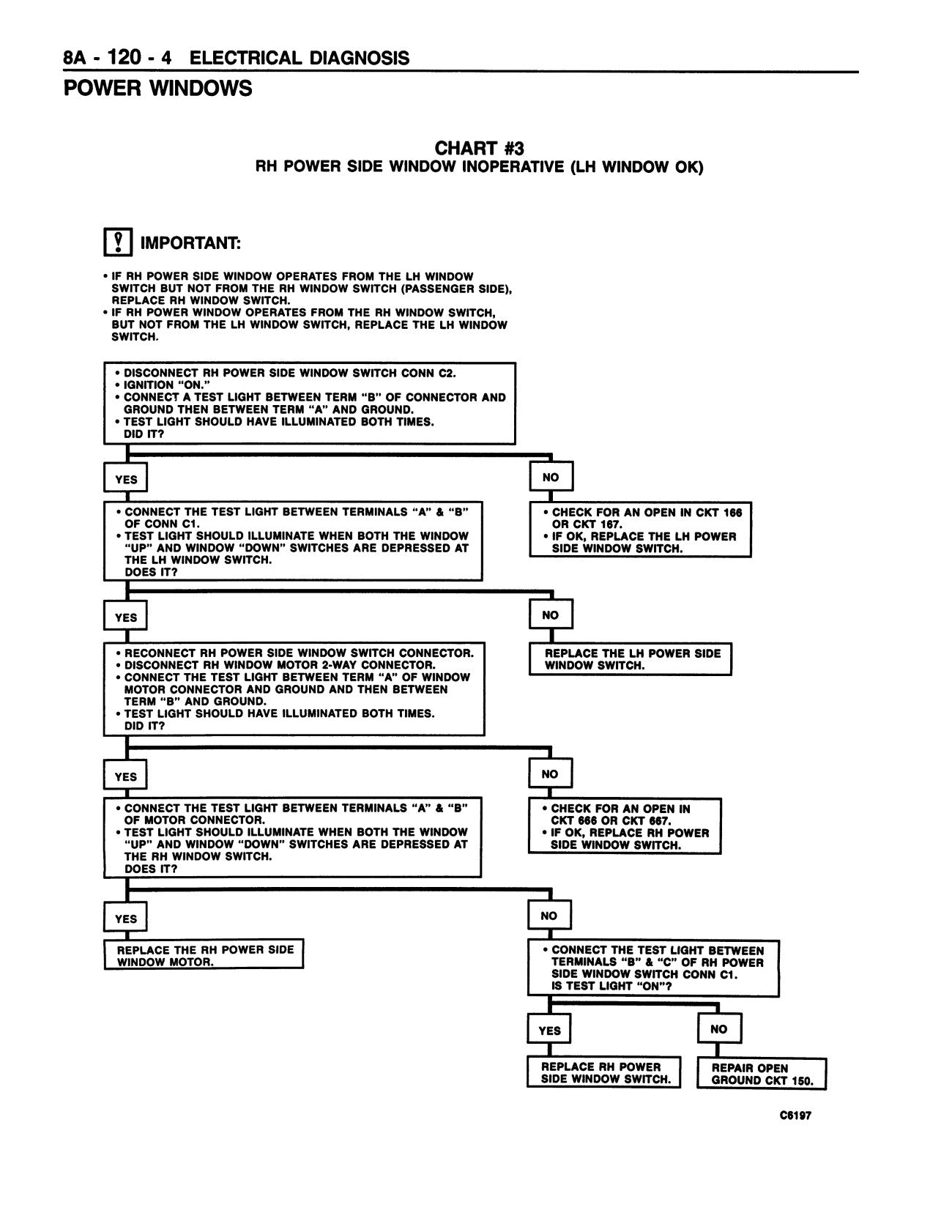 1996 Chevrolet Corvette Factory Service Manual