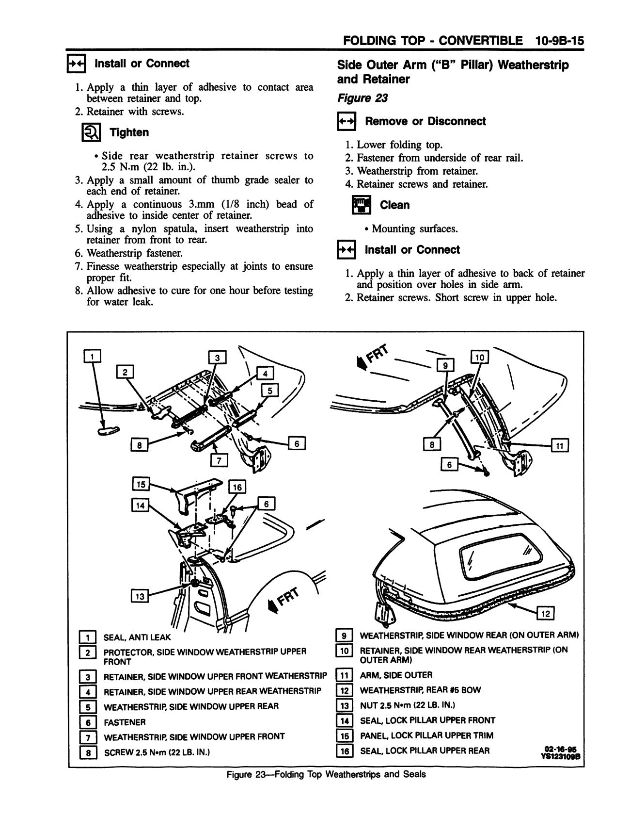 1996 Chevrolet Corvette Factory Service Manual